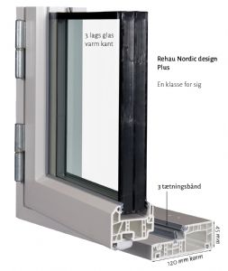 Facadedør plast 1 glas 1 fylding